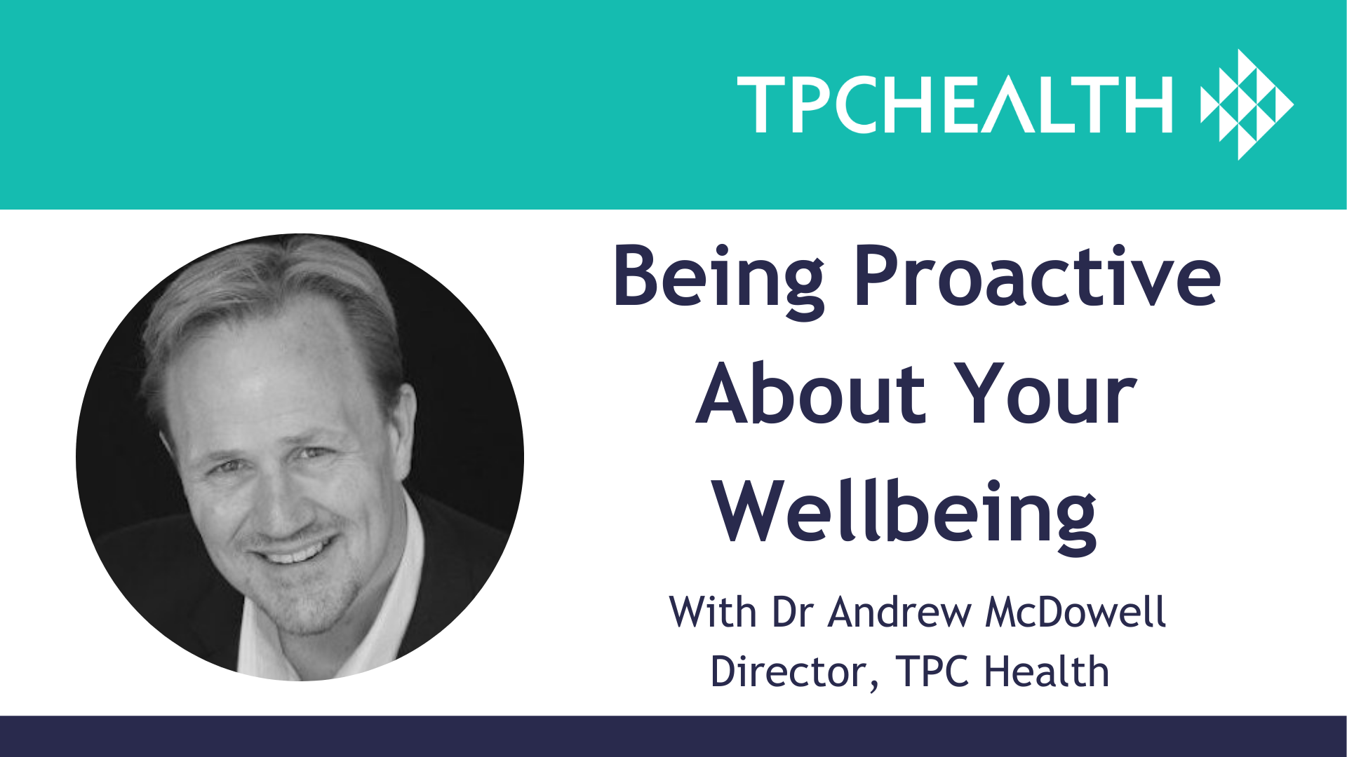 Being Proactive About Wellbeing - Reflection and Intention Setting